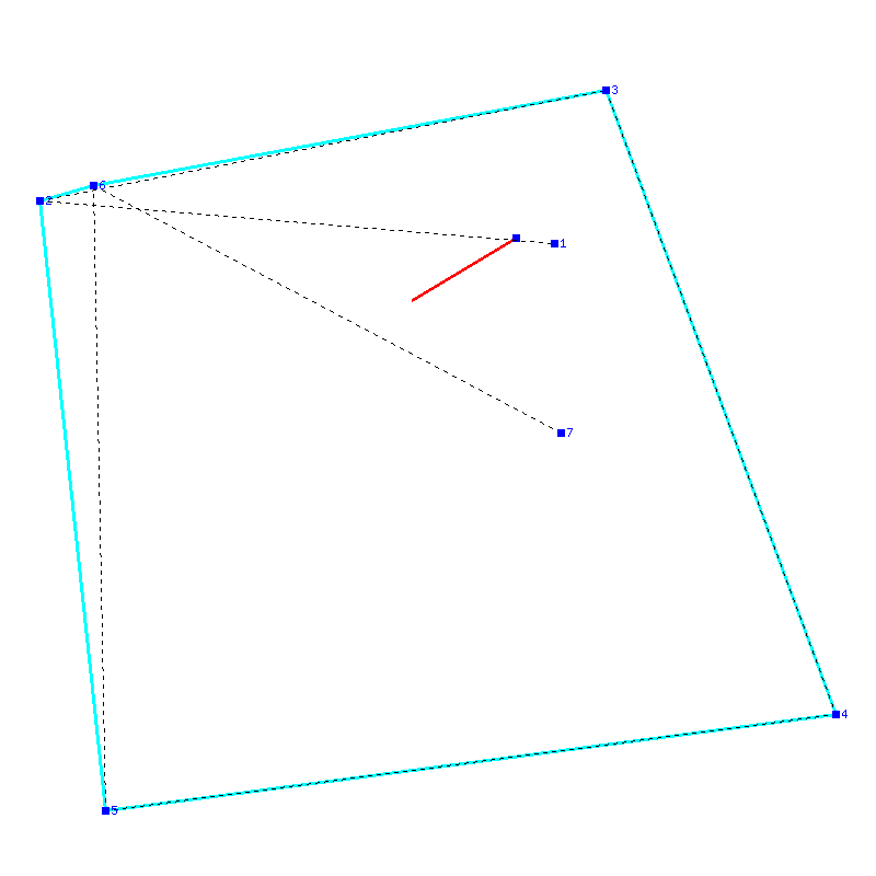 Flugauswertung